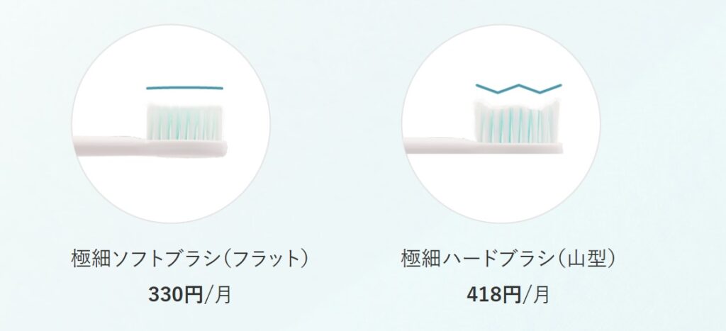 Dentalyの料金プラン