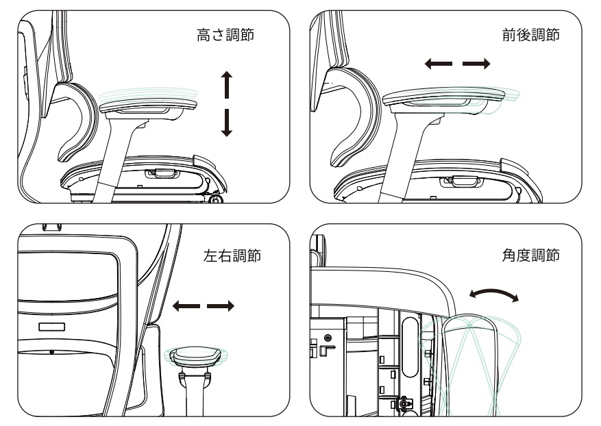 COFO Chair Premiumの4Dアームレスト
